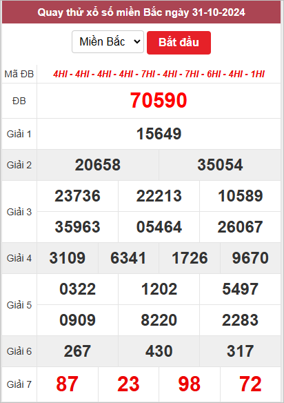 Quay thử XS miền Bắc ngày 31/10/2024
