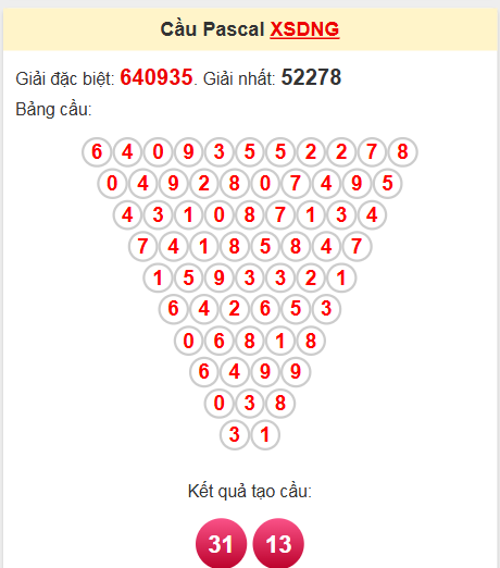 Soi cầu Pascale Đà Nẵng ngày 26/4/2025
