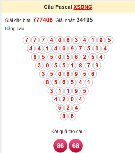 Soi cầu Pascale Đà Nẵng ngày 10/5/2025