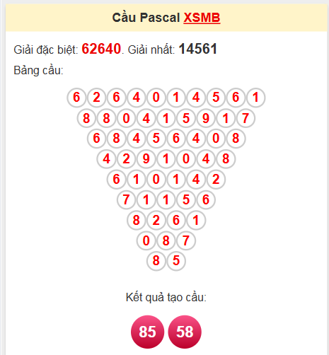 Soi cầu Pascale miền Bắc 13/5/2025