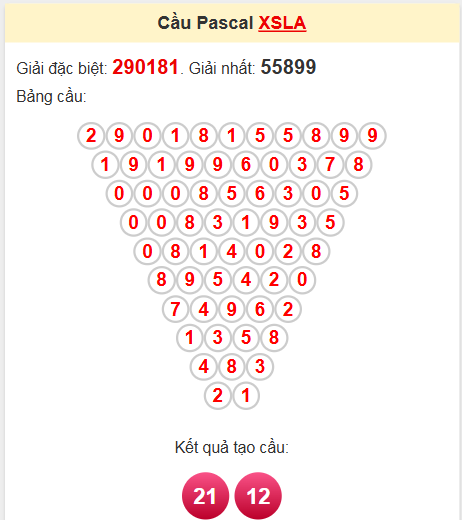 Soi cầu Pascale Long An 17/5/2025